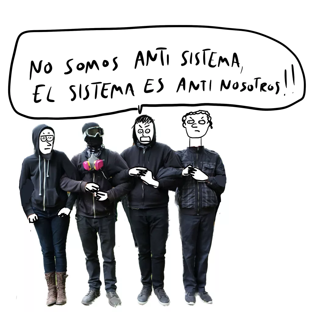 antisistema